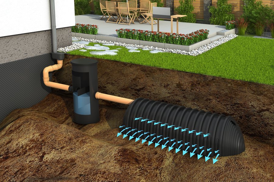 AS-KRECHT dagvattentunnel