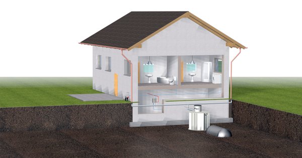 AS-REWA systemöversikt – regnvatten från tak till hushåll